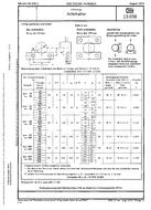 DIN 15058